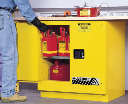 Justrite 8923001-83 Litre Tezgah Altı Manuel Güvenlik Dolabı